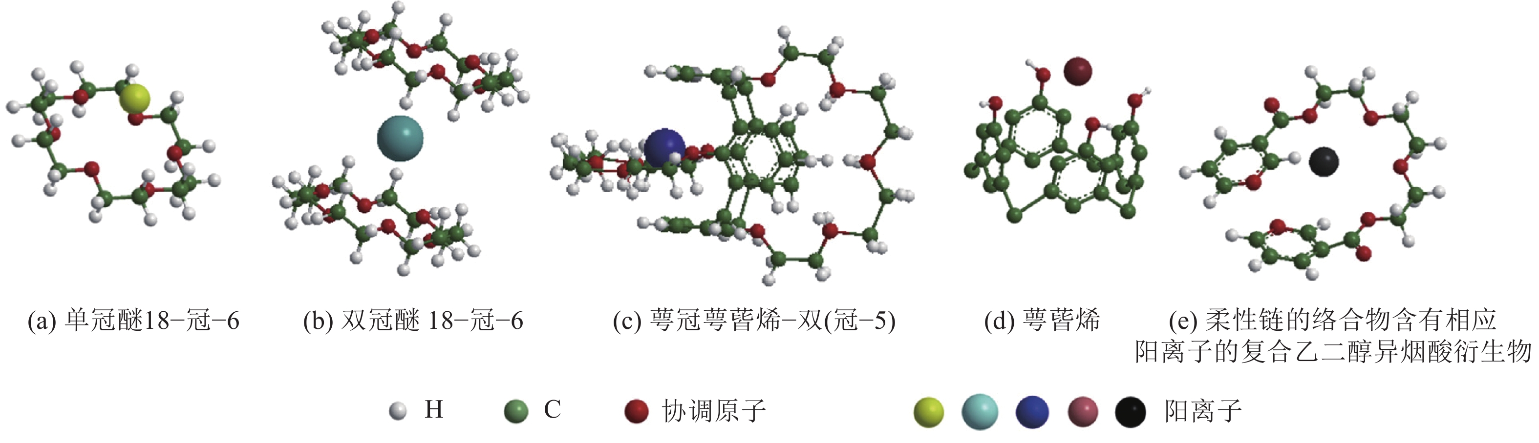 cycs 分化　13号 DKS17D auto ac compressor clutch Coil ZEXEL VALEO size 96*40